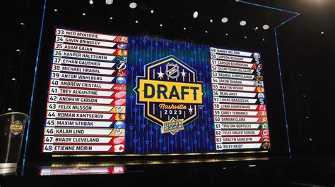 NHL draft lottery: Odds, teams and more to know for 2024 .